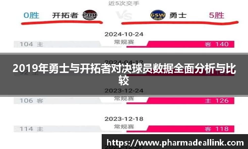 2019年勇士与开拓者对决球员数据全面分析与比较